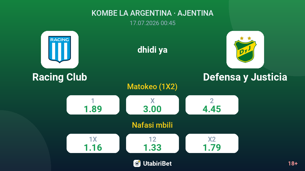Racing Club dhidi ya Defensa y Justicia — odds
