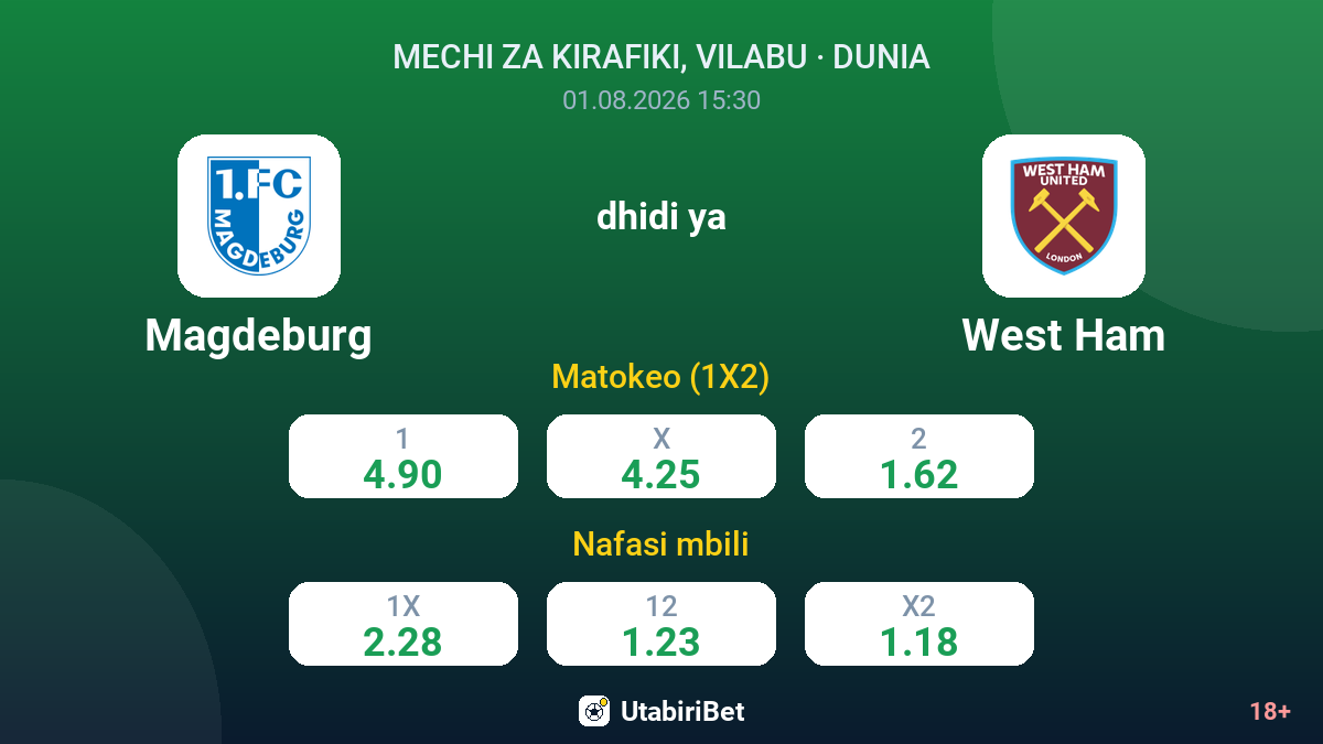 Magdeburg dhidi ya West Ham — odds