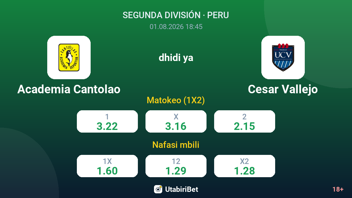 Academia Cantolao dhidi ya Cesar Vallejo — odds