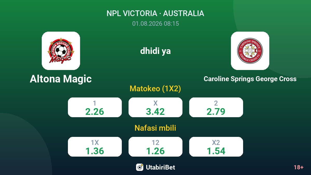 Altona Magic dhidi ya Caroline Springs George Cross — odds