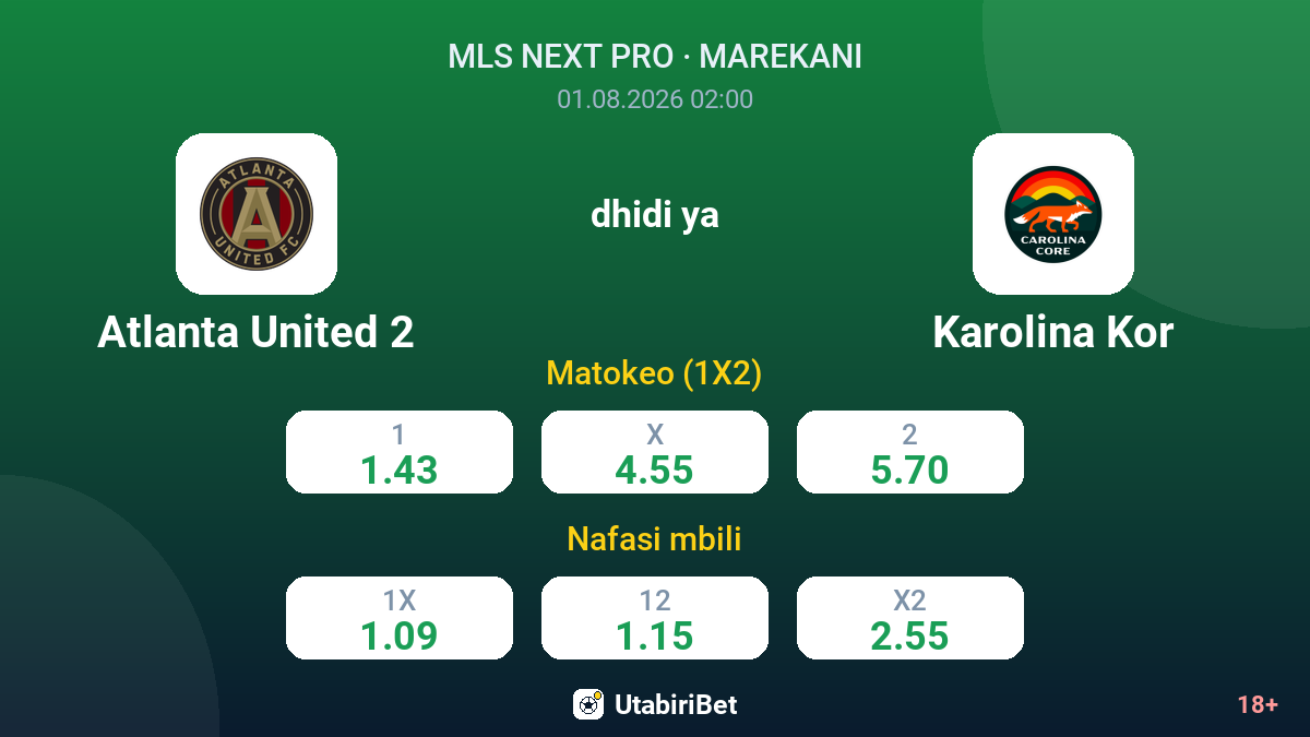 Atlanta United 2 dhidi ya Karolina Kor — odds
