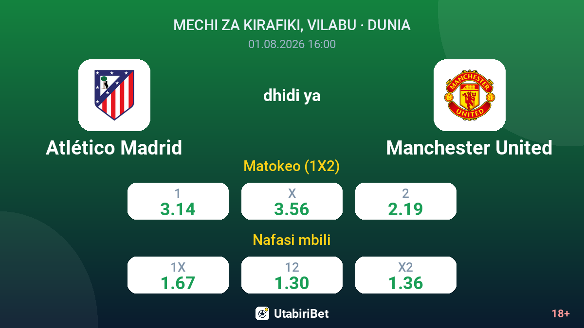 Atlético Madrid dhidi ya Manchester United — odds