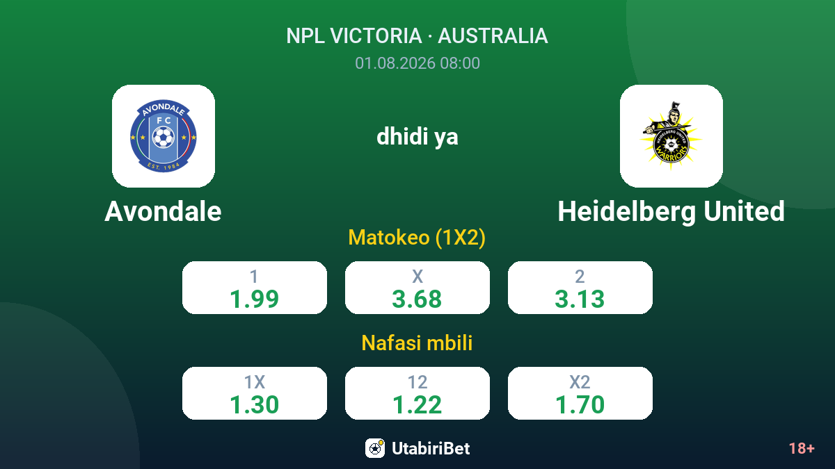 Avondale dhidi ya Heidelberg United — odds