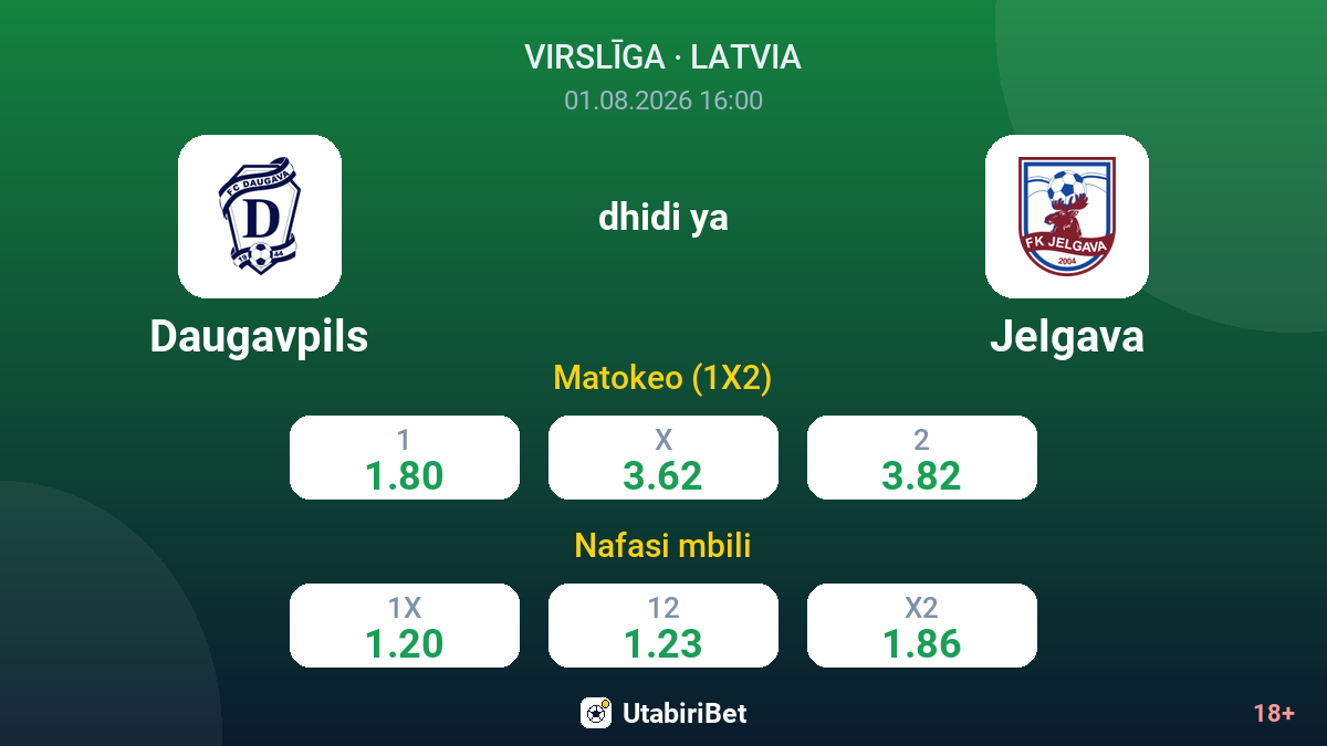 Daugavpils dhidi ya Jelgava — odds
