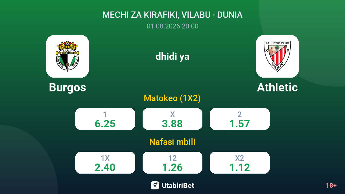 Burgos dhidi ya Athletic — odds