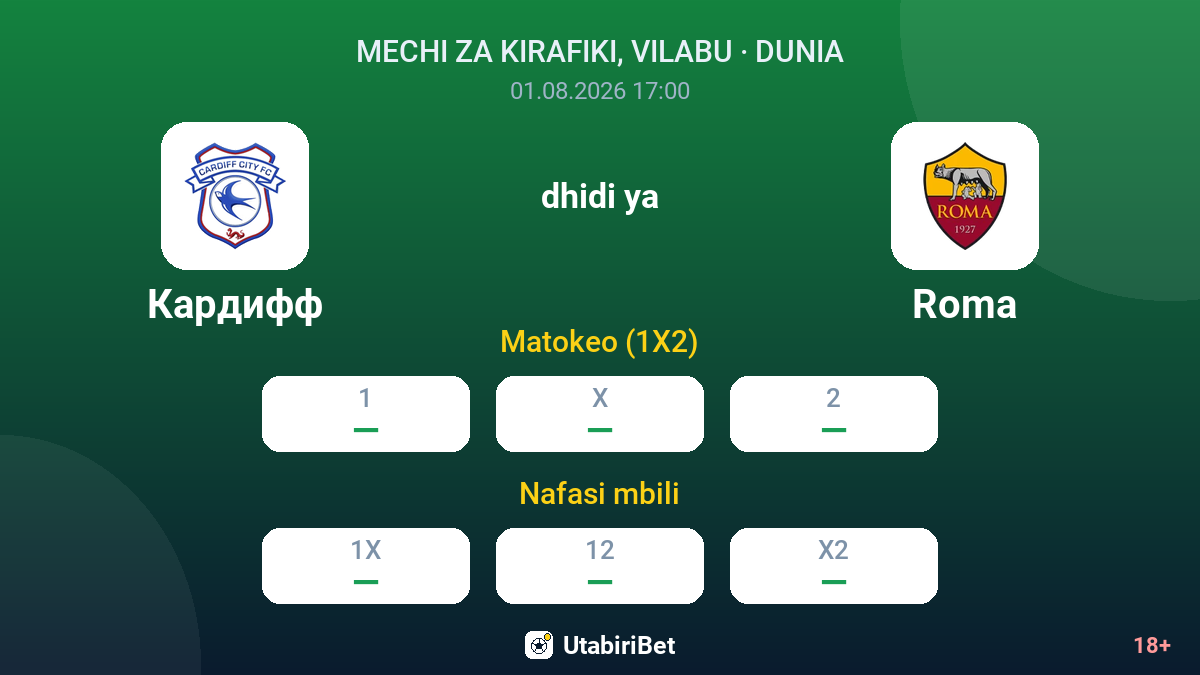 Cardiff dhidi ya Roma — odds