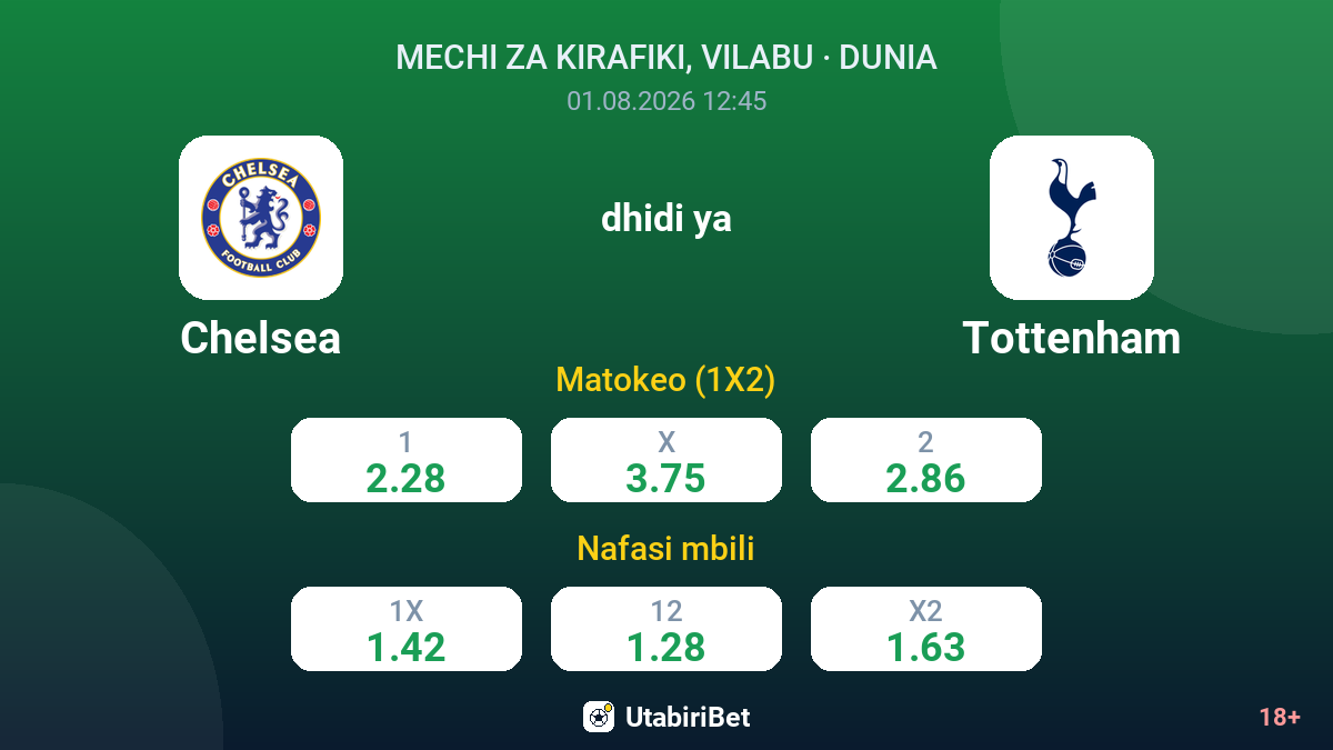 Chelsea dhidi ya Tottenham — odds