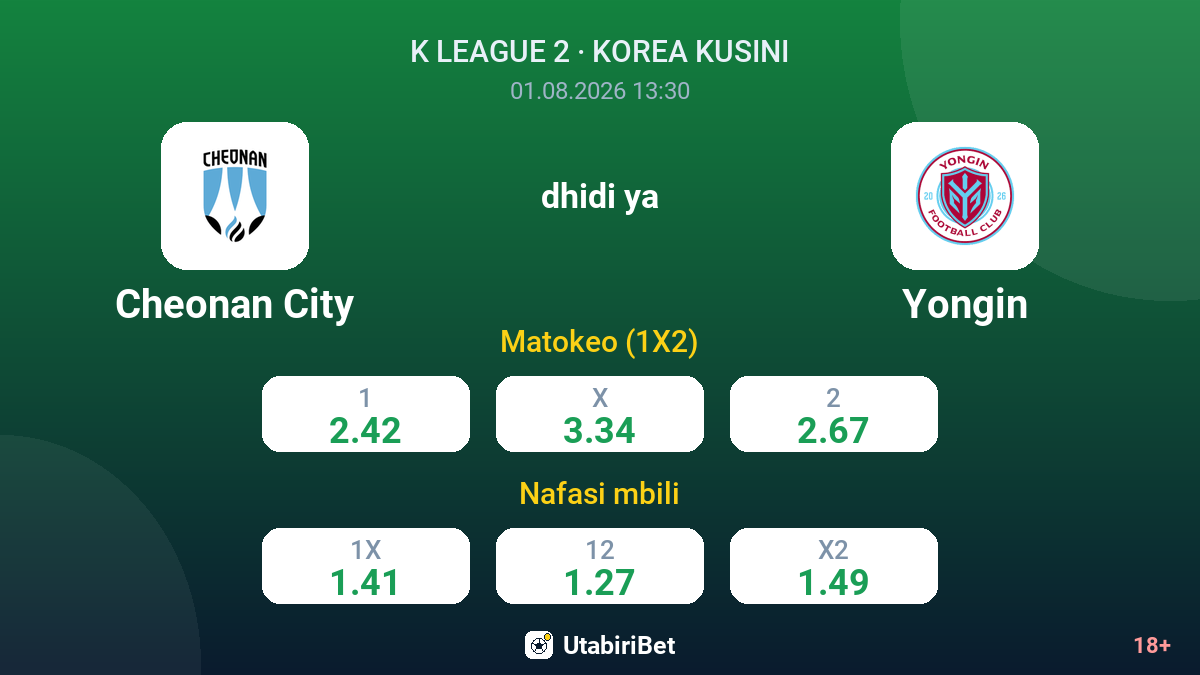 Cheonan City dhidi ya Yongin — odds