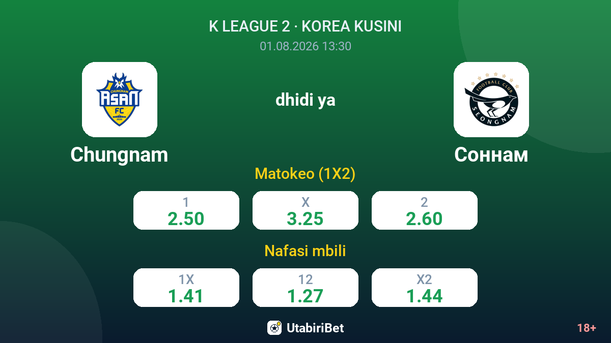 Chungnam dhidi ya Seongnam — odds