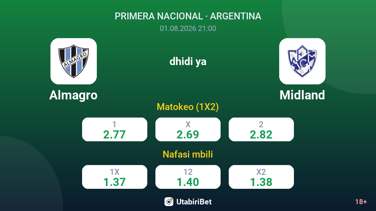 Almagro dhidi ya Midland — odds