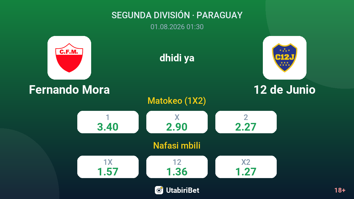 Fernando Mora dhidi ya 12 de Junio — odds