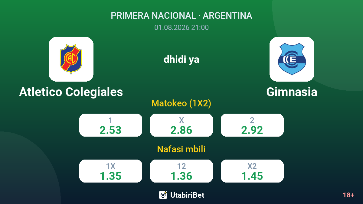 Atletico Colegiales dhidi ya Gimnasia — odds