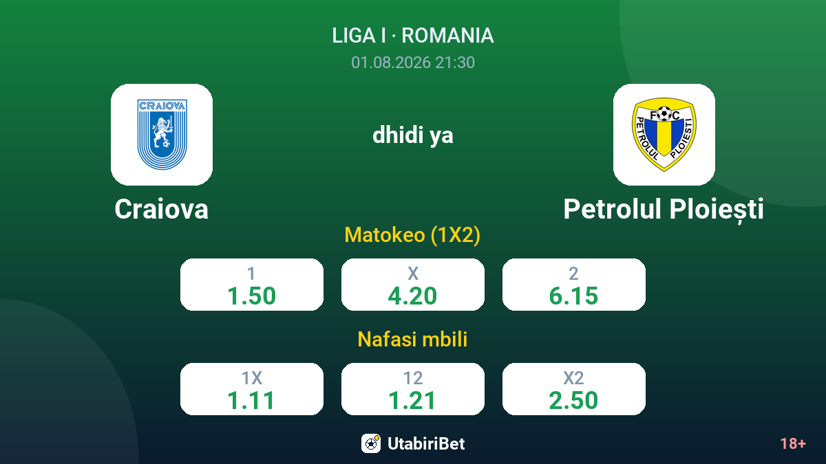 Craiova dhidi ya Petrolul Ploiești — odds