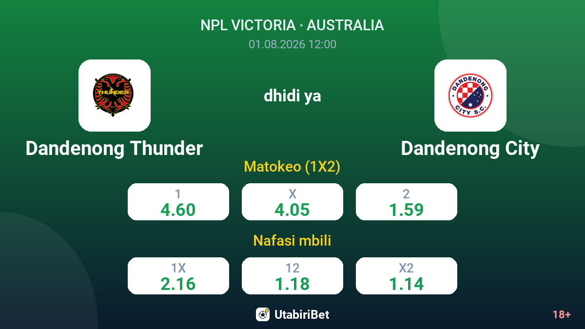 Dandenong Thunder dhidi ya Dandenong City — odds