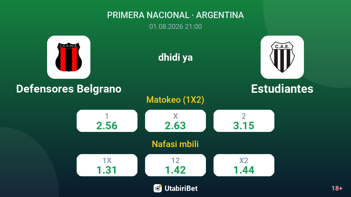 Defensores Belgrano dhidi ya Estudiantes — odds