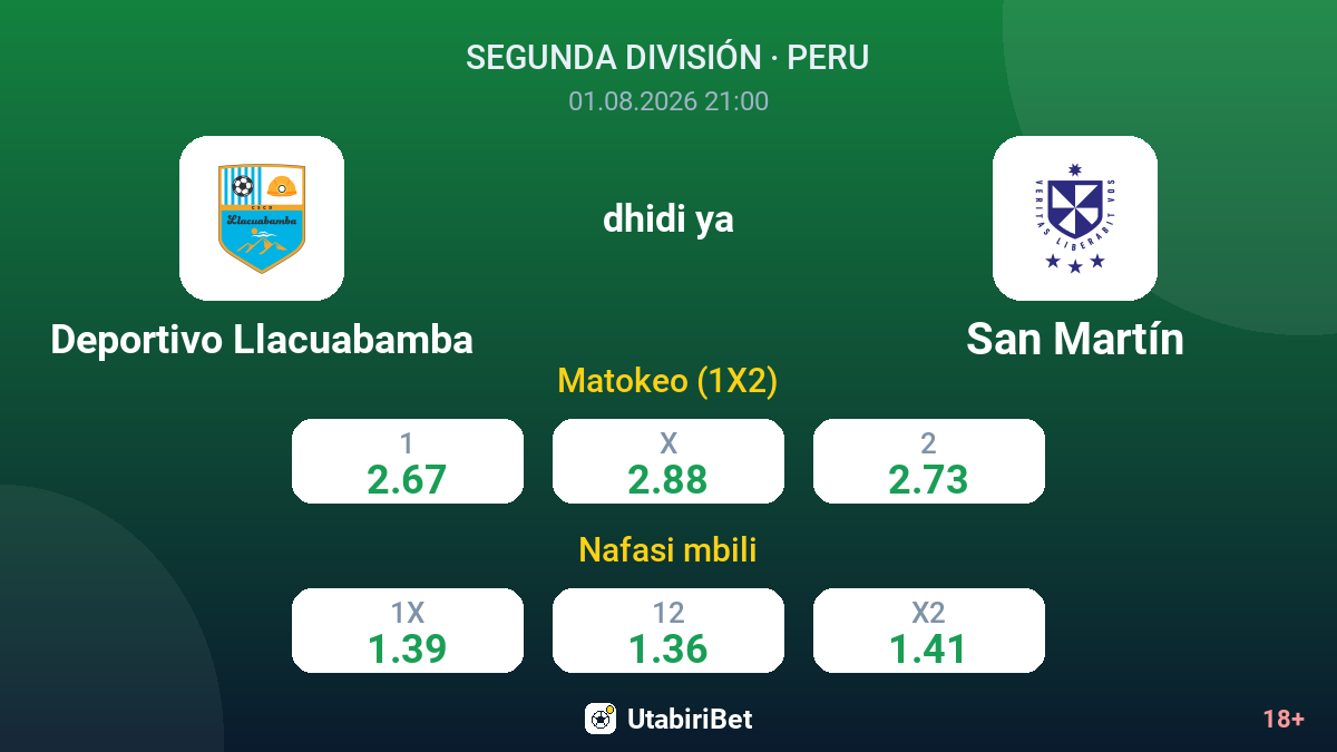 Deportivo Llacuabamba dhidi ya San Martín — odds
