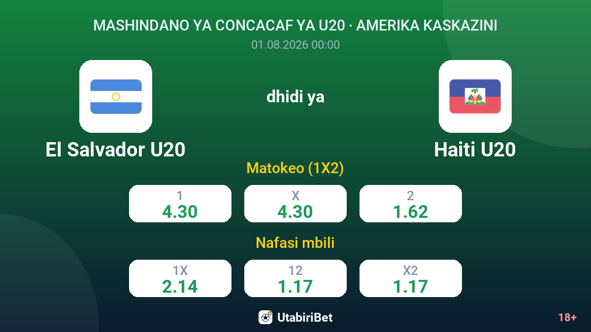 El Salvador U20 dhidi ya Haiti U20 — odds