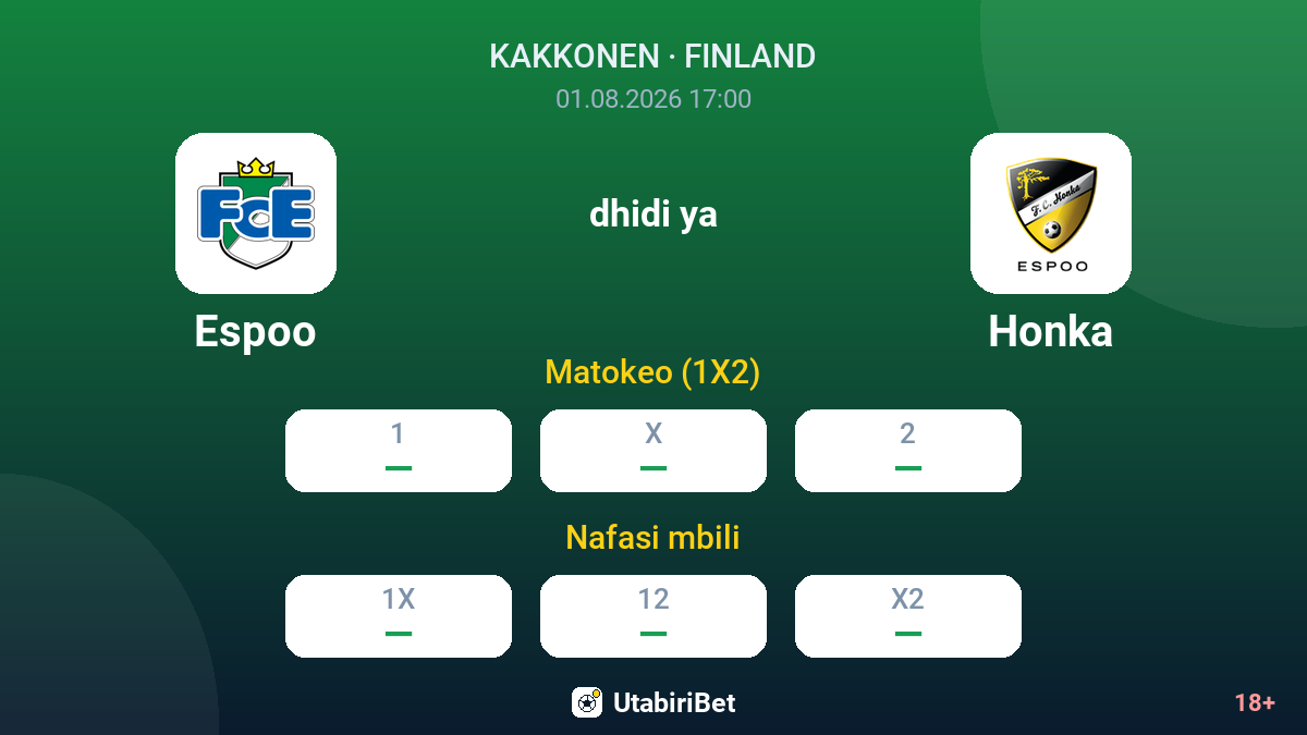 Espoo dhidi ya Honka — odds