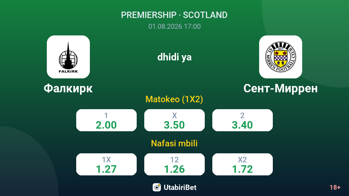 Falkirk dhidi ya St. Mirren — odds