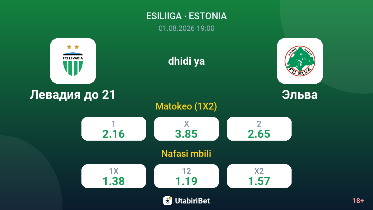 Levadia do 21 dhidi ya Elva — odds
