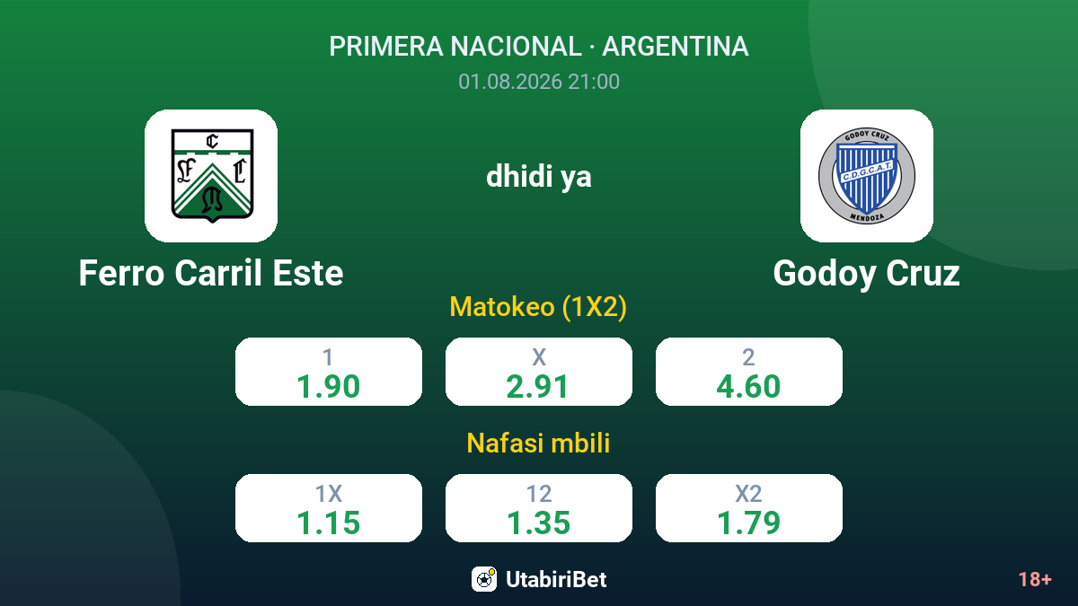 Ferro Carril Este dhidi ya Godoy Cruz — odds