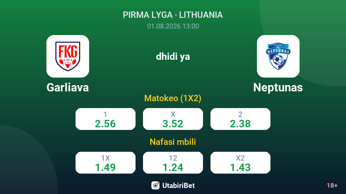 Garliava dhidi ya Neptunas — odds