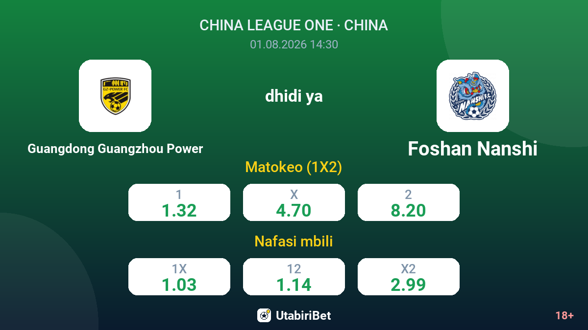 Guangdong Guangzhou Power dhidi ya Foshan Nanshi — odds