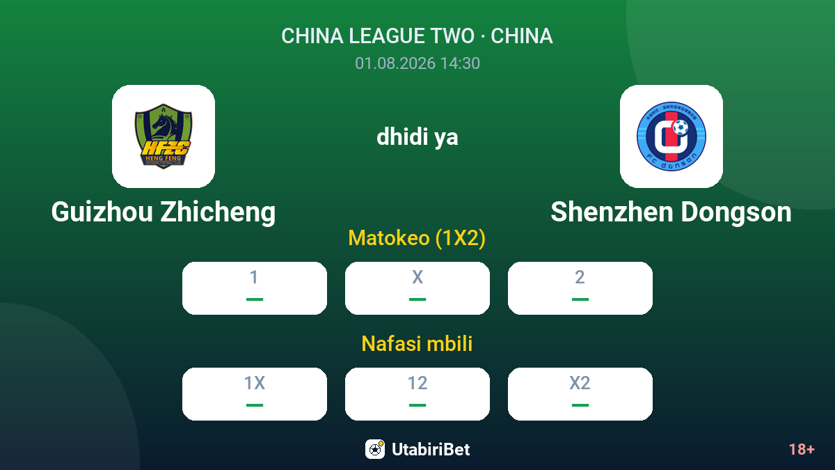 Guizhou Zhicheng dhidi ya Shenzhen Dongson — odds