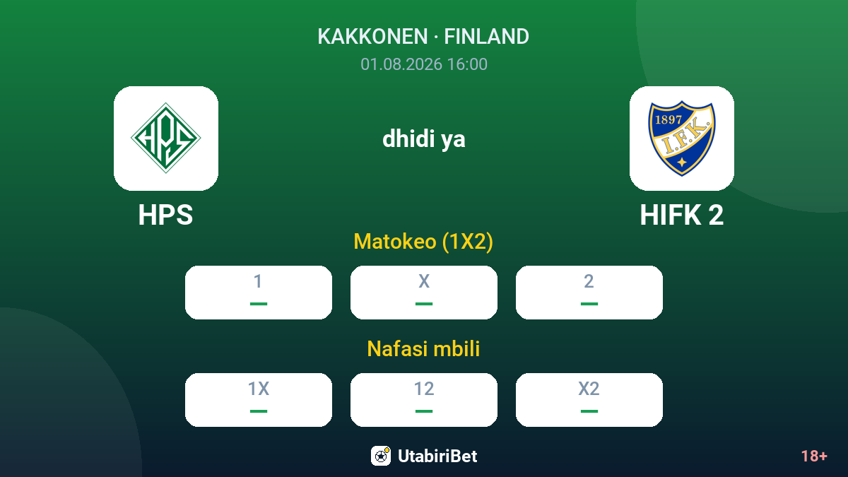 HPS dhidi ya HIFK 2 — odds