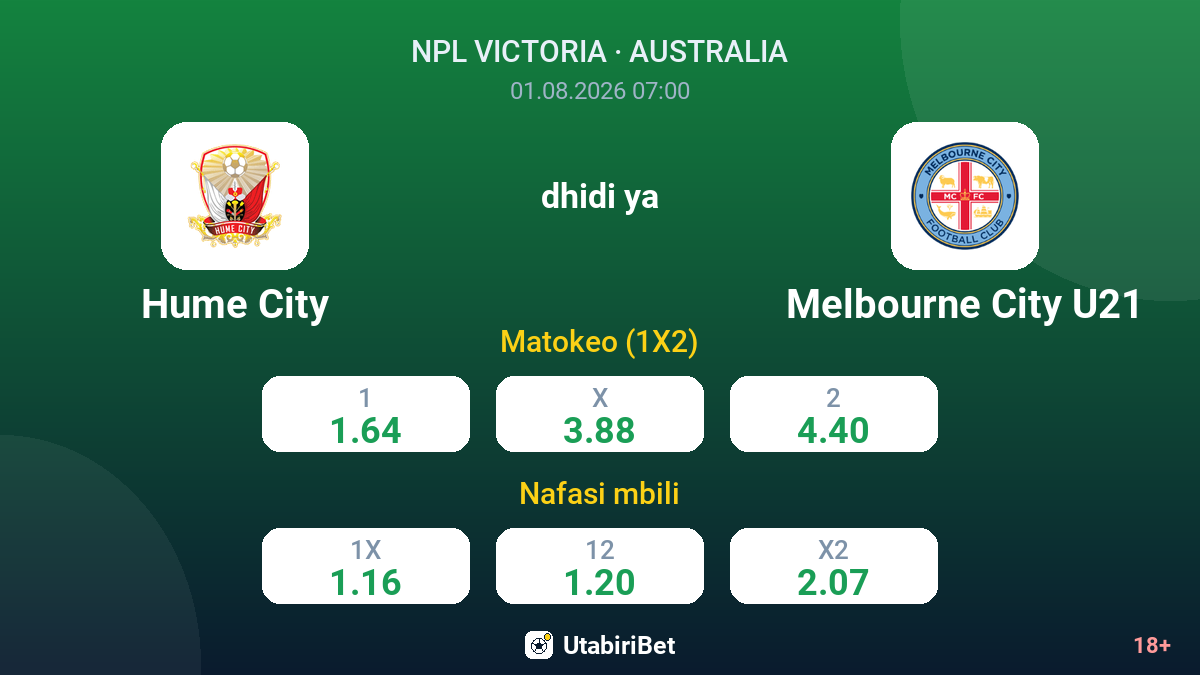 Hume City dhidi ya Melbourne City U21 — odds