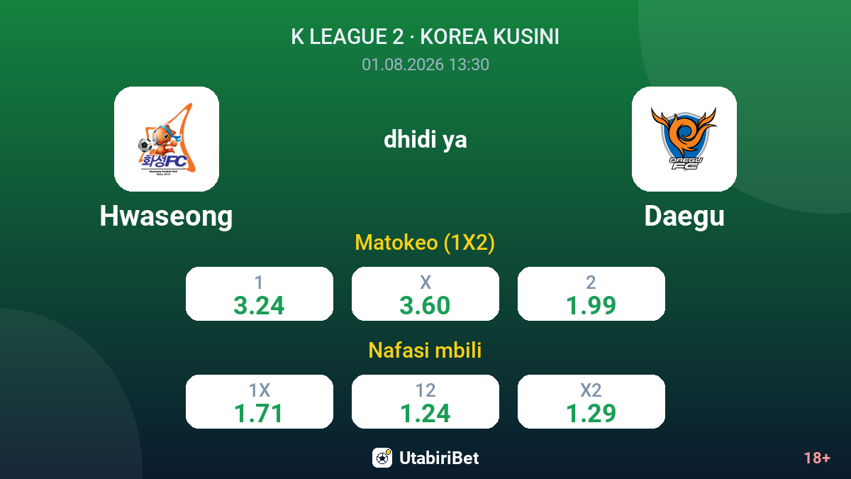 Hwaseong dhidi ya Daegu — odds