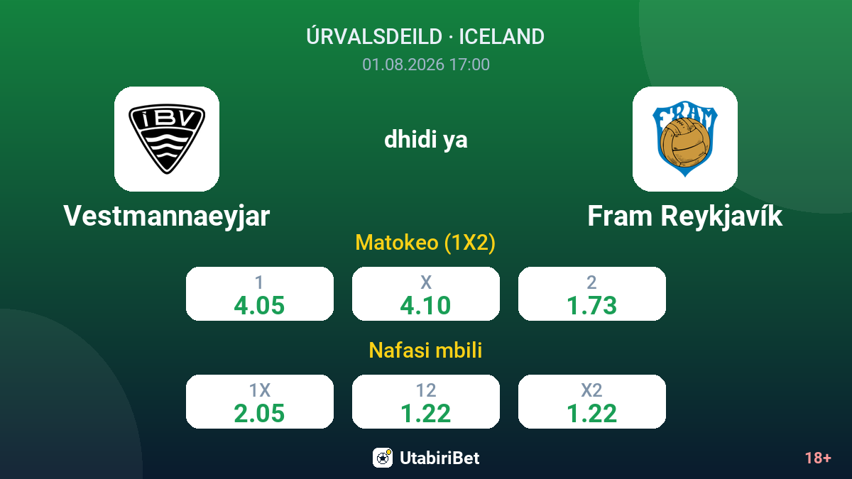 Vestmannaeyjar dhidi ya Fram Reykjavík — odds