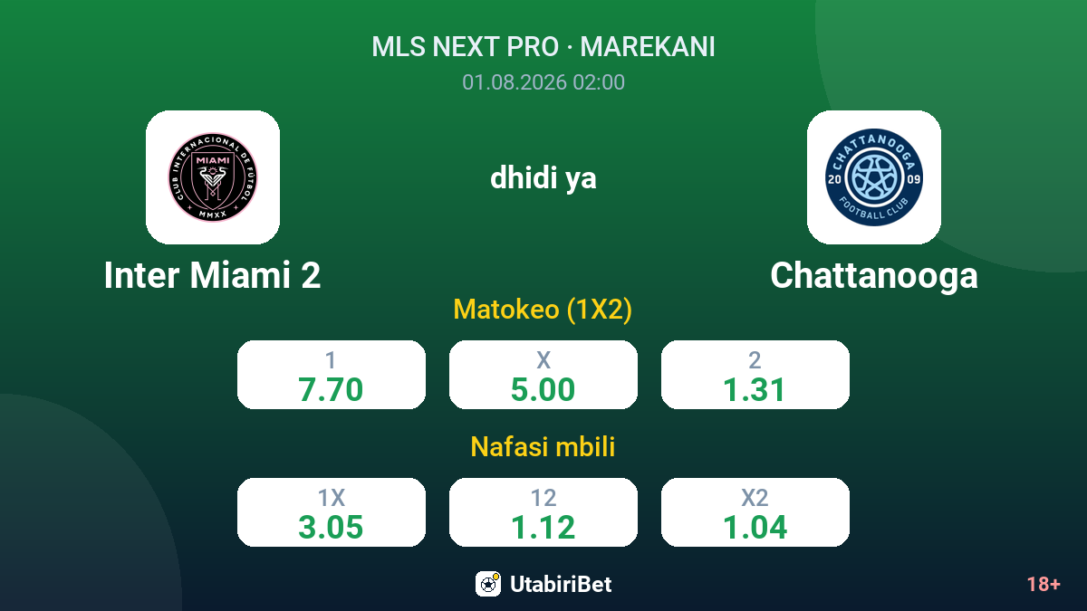 Inter Miami 2 dhidi ya Chattanooga — odds