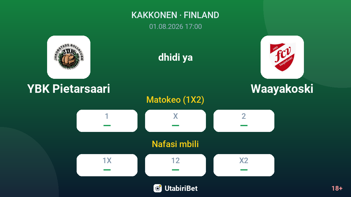 YBK Pietarsaari dhidi ya Waayakoski — odds