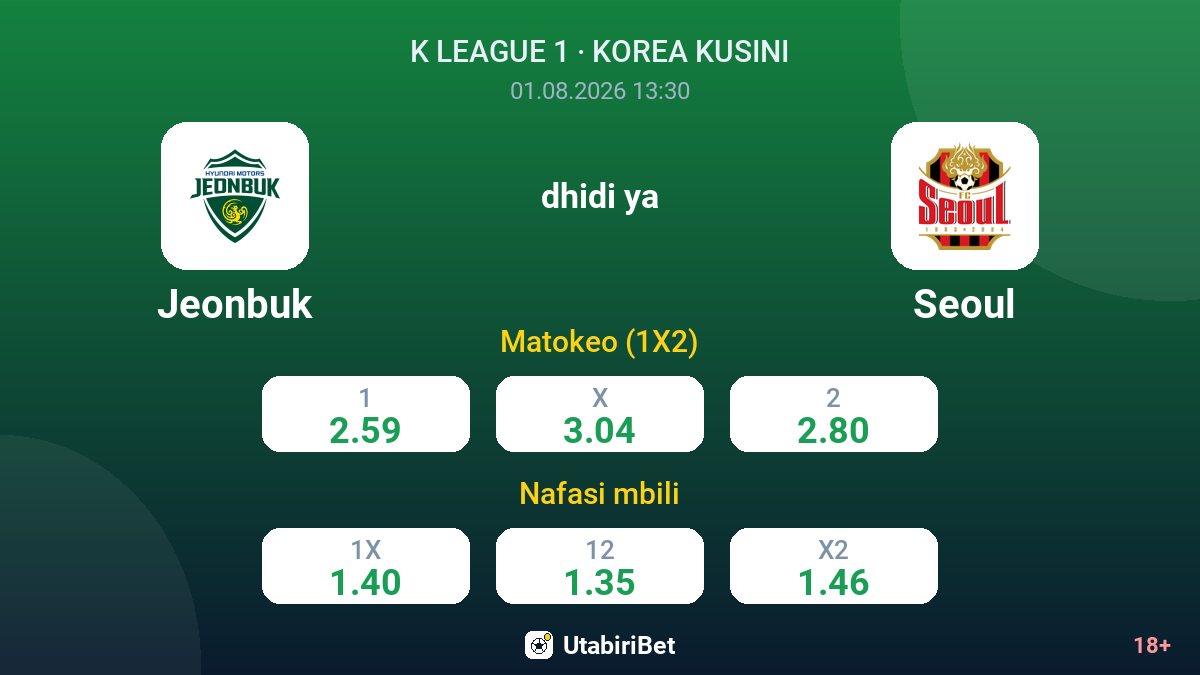 Jeonbuk dhidi ya Seoul — odds