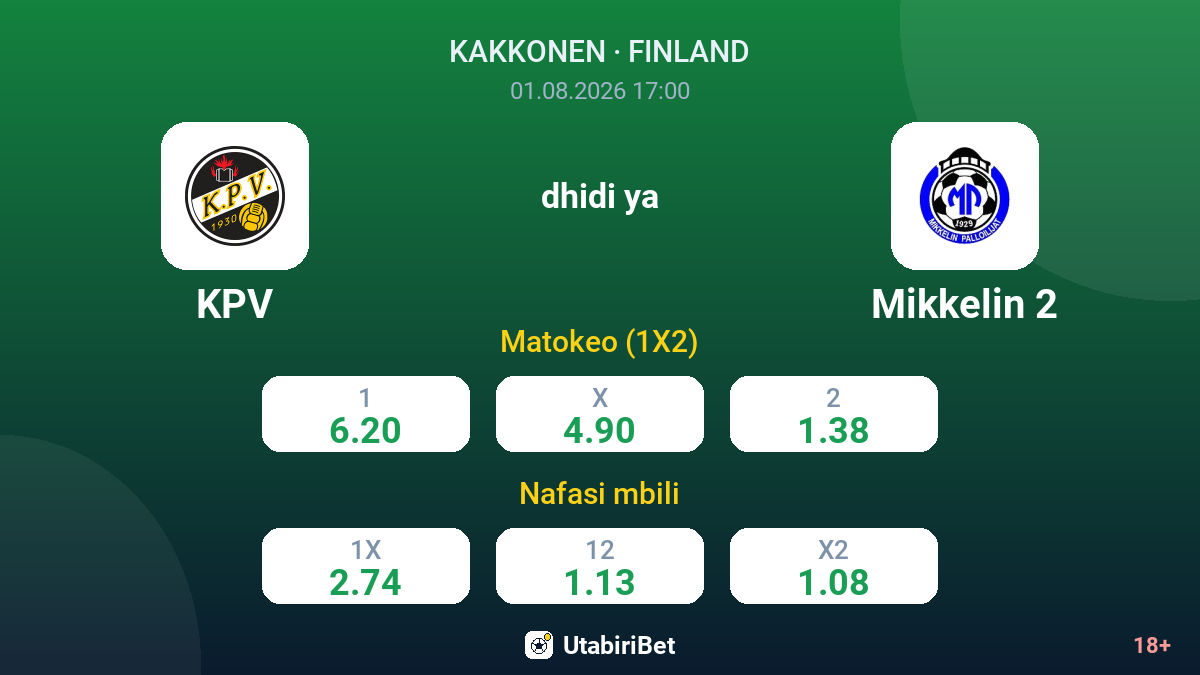 KPV dhidi ya Mikkelin 2 — odds