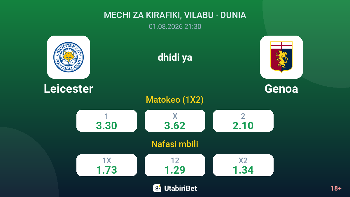 Leicester dhidi ya Genoa — odds
