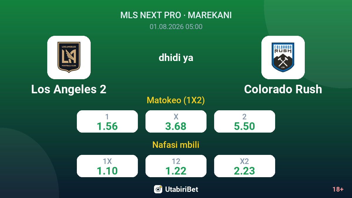 Los Angeles 2 dhidi ya Colorado Rush — odds