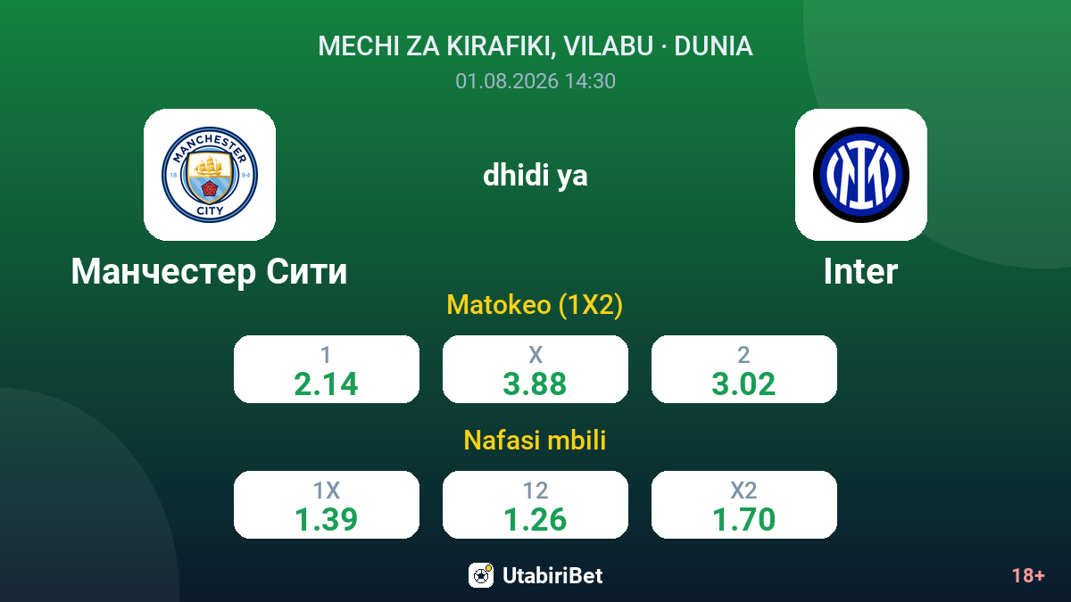 Manchester City dhidi ya Inter — odds
