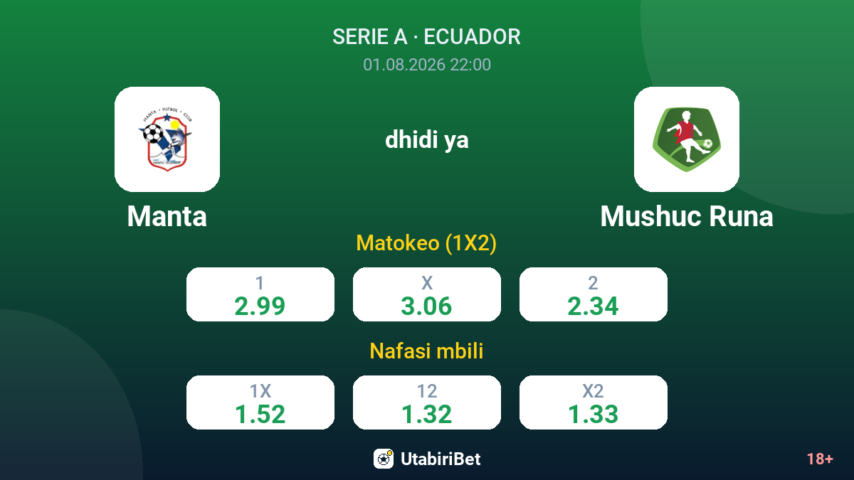 Manta dhidi ya Mushuc Runa — odds