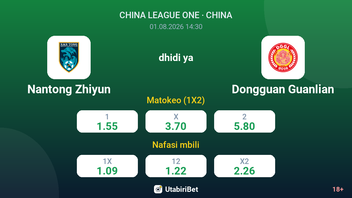Nantong Zhiyun dhidi ya Dongguan Guanlian — odds