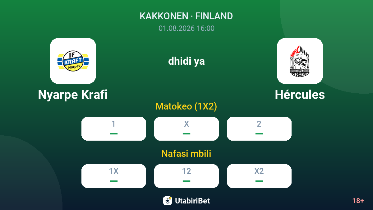 Nyarpe Krafi dhidi ya Hércules — odds