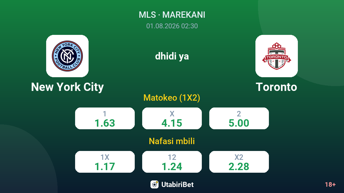 New York City dhidi ya Toronto — odds
