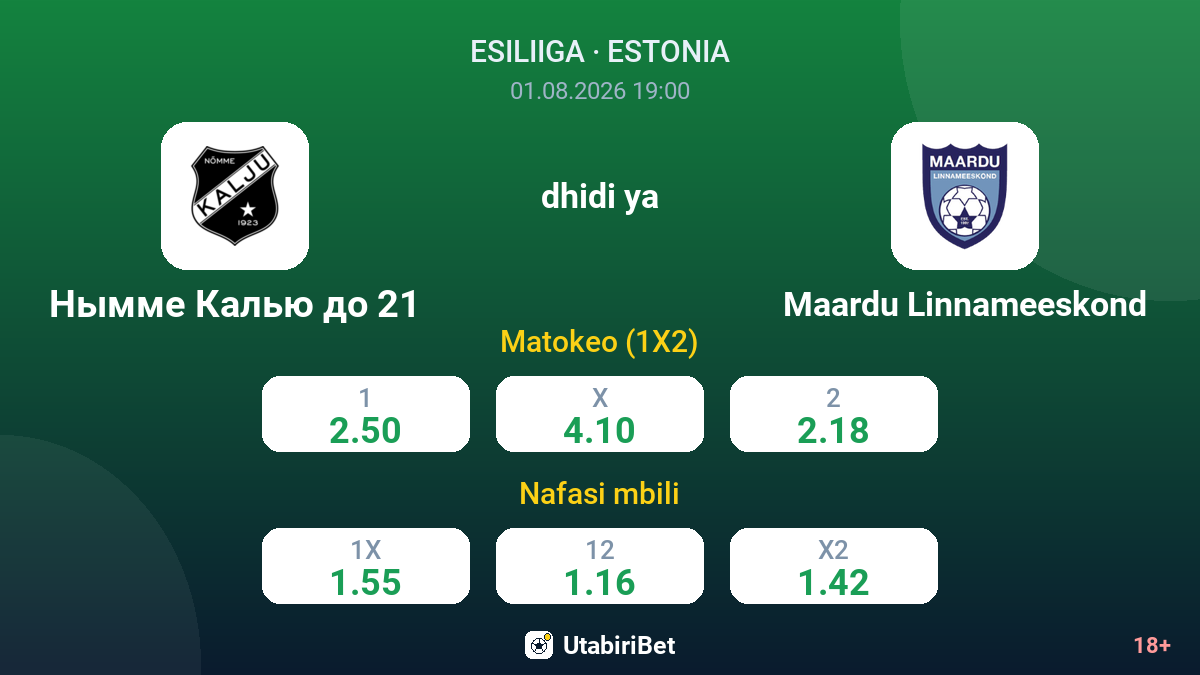 Nõmme Kalju U21 dhidi ya Maardu Linnameeskond — odds