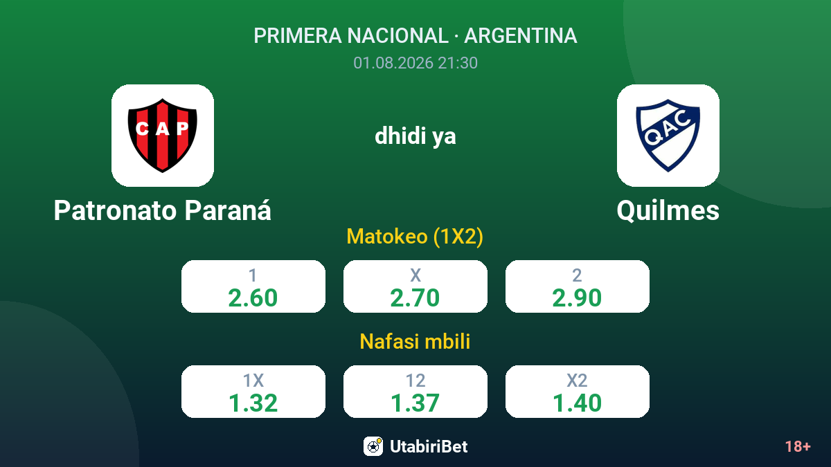 Patronato Paraná dhidi ya Quilmes — odds