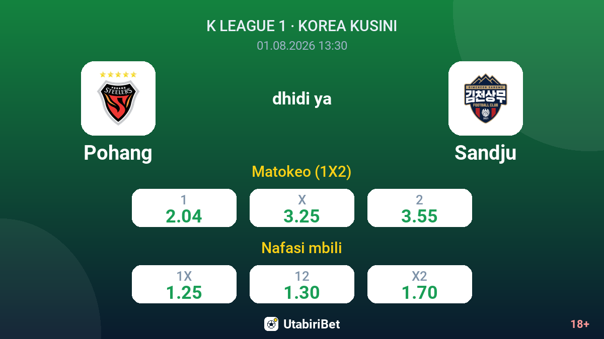 Pohang dhidi ya Sandju — odds