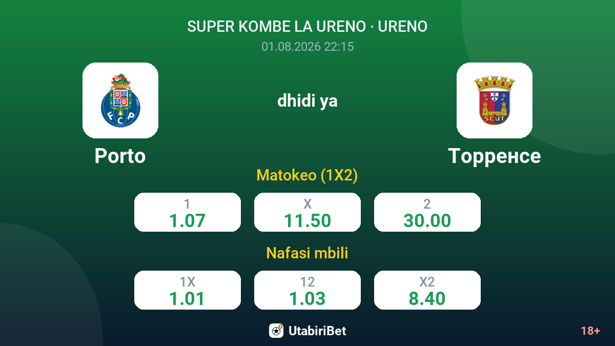 Porto dhidi ya Torrense — odds