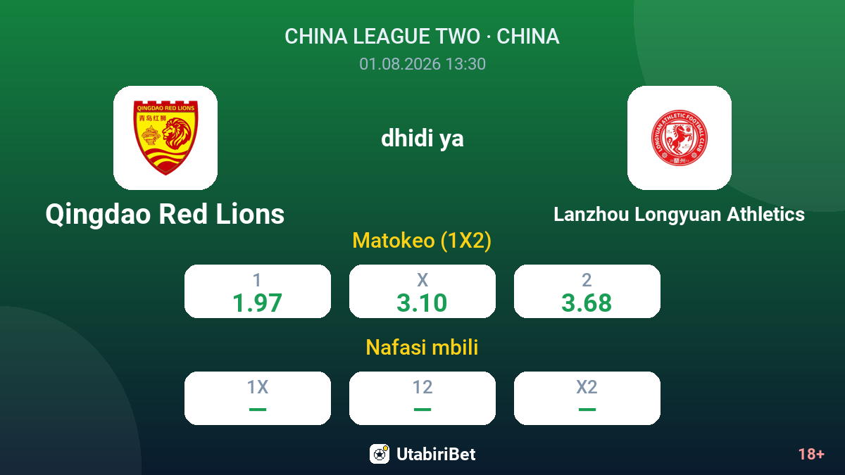Qingdao Red Lions dhidi ya Lanzhou Longyuan Athletics — odds
