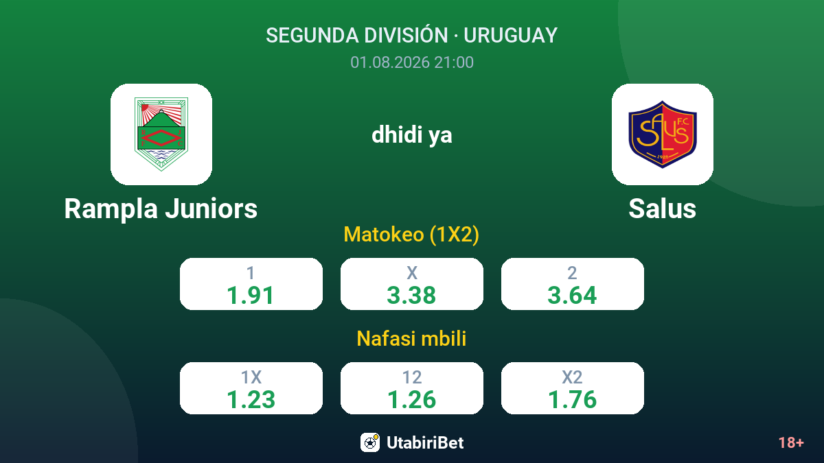 Rampla Juniors dhidi ya Salus — odds