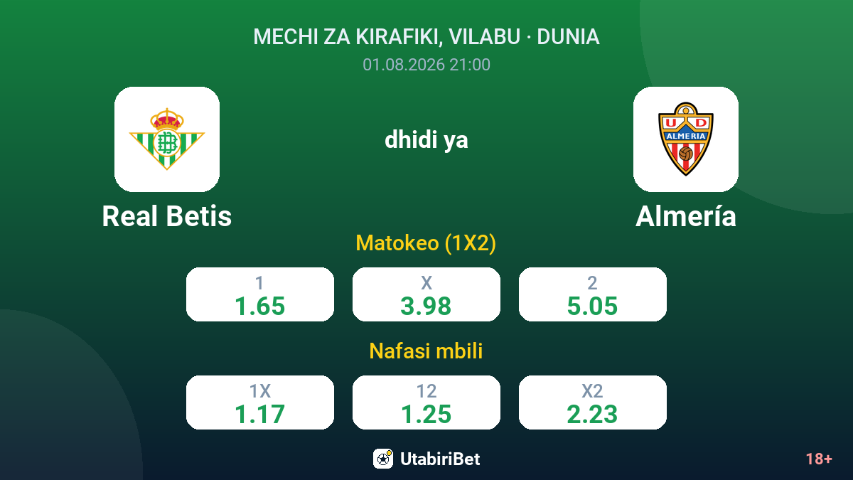 Real Betis dhidi ya Almería — odds